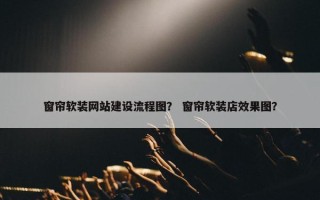 窗帘软装网站建设流程图？ 窗帘软装店效果图？