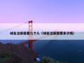 域名注册需要几个人（域名注册需要多少钱）