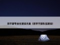 团干部专业化建设方案（团学干部队伍建设）