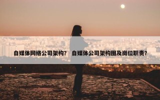 自媒体网络公司架构？ 自媒体公司架构图及岗位职责？
