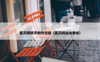 医药类网页制作流程（医药网站有哪些）