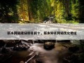 新乡网站建设排名前十，新乡知名网站优化地址