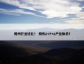 朔州行业优化？ 朔州2+7+n产业体系？