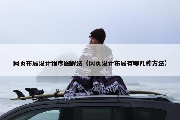 网页布局设计程序图解法（网页设计布局有哪几种方法）-第1张图片-冷动云