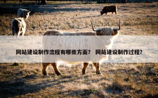 网站建设制作流程有哪些方面？ 网站建设制作过程？