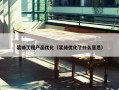 装修工程产品优化（装修优化了什么意思）