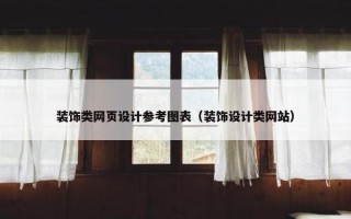 装饰类网页设计参考图表（装饰设计类网站）