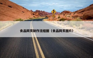 食品网页制作流程图（食品网页图片）