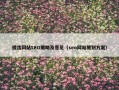 提出网站SEO策略及意见（seo网站策划方案）