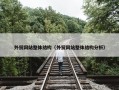 外贸网站整体结构（外贸网站整体结构分析）