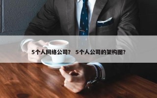 5个人网络公司？ 5个人公司的架构图？