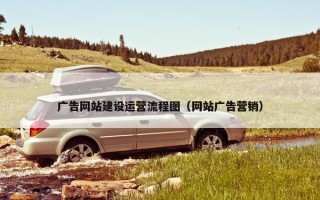 广告网站建设运营流程图（网站广告营销）