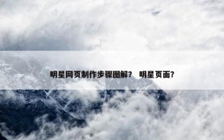 明星网页制作步骤图解？ 明星页面？