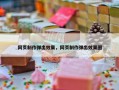 网页制作弹出效果，网页制作弹出效果图