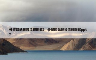 外贸网站建设流程图解？ 外贸网站建设流程图解ppt？