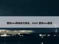 惠州seo网站优化排名，2020 惠州seo服务