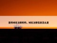 查找域名注册机构，域名注册信息怎么查