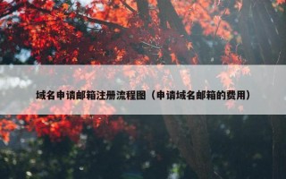 域名申请邮箱注册流程图（申请域名邮箱的费用）