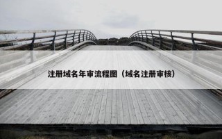注册域名年审流程图（域名注册审核）