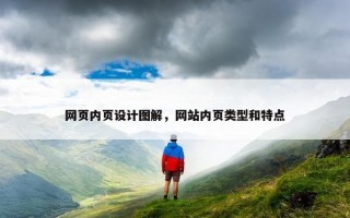 网页内页设计图解，网站内页类型和特点
