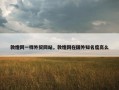 敦煌网一样外贸网站，敦煌网在国外知名度高么