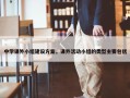 中学课外小组建设方案，课外活动小组的类型主要包括