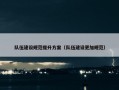 队伍建设规范提升方案（队伍建设更加规范）