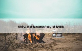 督查人员储备库建设方案，储备督导