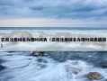 云南注册域名办理时间表（云南注册域名办理时间表最新）