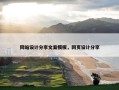 网站设计分享文案模板，网页设计分享