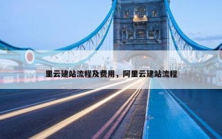 里云建站流程及费用，阿里云建站流程