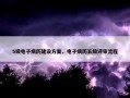5级电子病历建设方案，电子病历五级评审流程