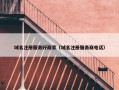 域名注册服务好商家（域名注册服务商电话）