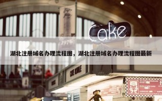 湖北注册域名办理流程图，湖北注册域名办理流程图最新