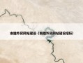 南雄外贸网站建设（南雄外贸网站建设招标）