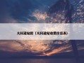 凡科建站假（凡科建站收费价目表）