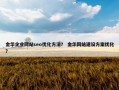 金华企业网站seo优化方法？ 金华网站建设方案优化？