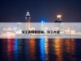 分工表模板网站，分工内容