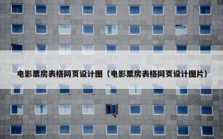 电影票房表格网页设计图（电影票房表格网页设计图片）