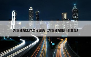 外贸建站工作流程图表（外贸建站是什么意思）