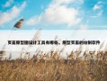 页面原型图设计工具有哪些，原型页面的绘制软件