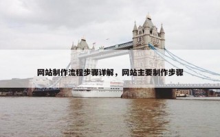 网站制作流程步骤详解，网站主要制作步骤