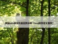 网站seo策划方案实例分析（seo网页优化策划）