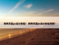 购物页面ps设计教程？ 购物页面ps设计教程视频？