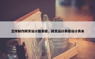 怎样制作网页设计图表格，网页设计表格设计表单