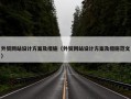 外贸网站设计方案及措施（外贸网站设计方案及措施范文）