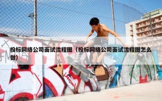 投标网络公司面试流程图（投标网络公司面试流程图怎么做）