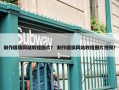 制作国旗网站教程图片？ 制作国旗网站教程图片视频？