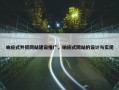 响应式外贸网站建设推广，响应式网站的设计与实现