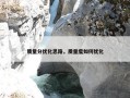 质量分优化思路，质量度如何优化